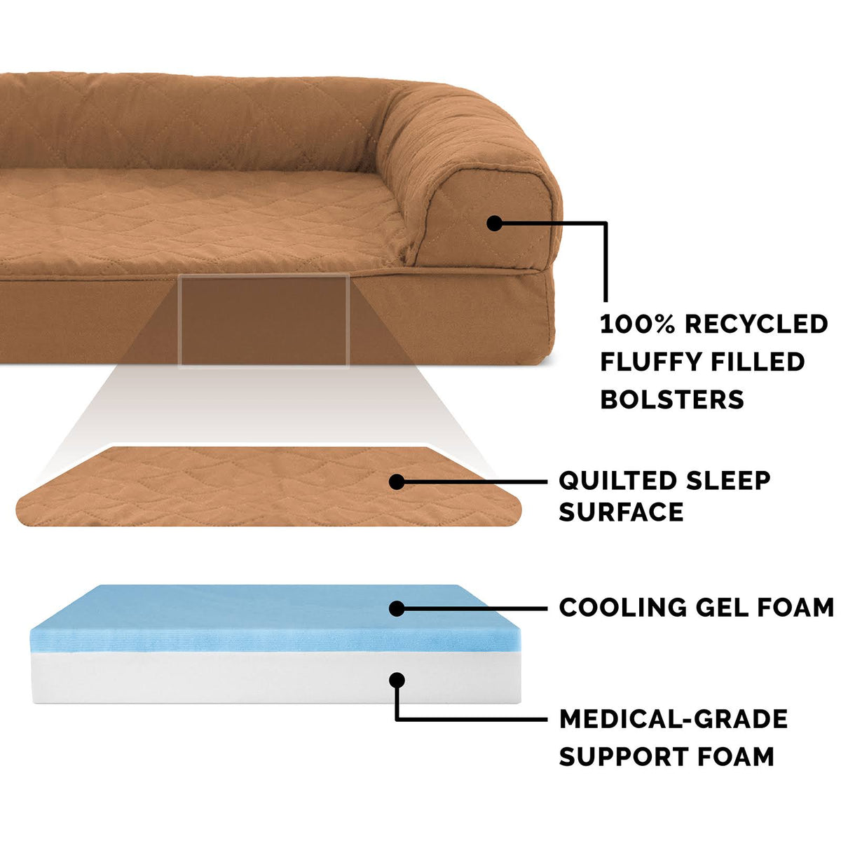 Quilted Cooling Gel Foam Sofa Dog Bed F339