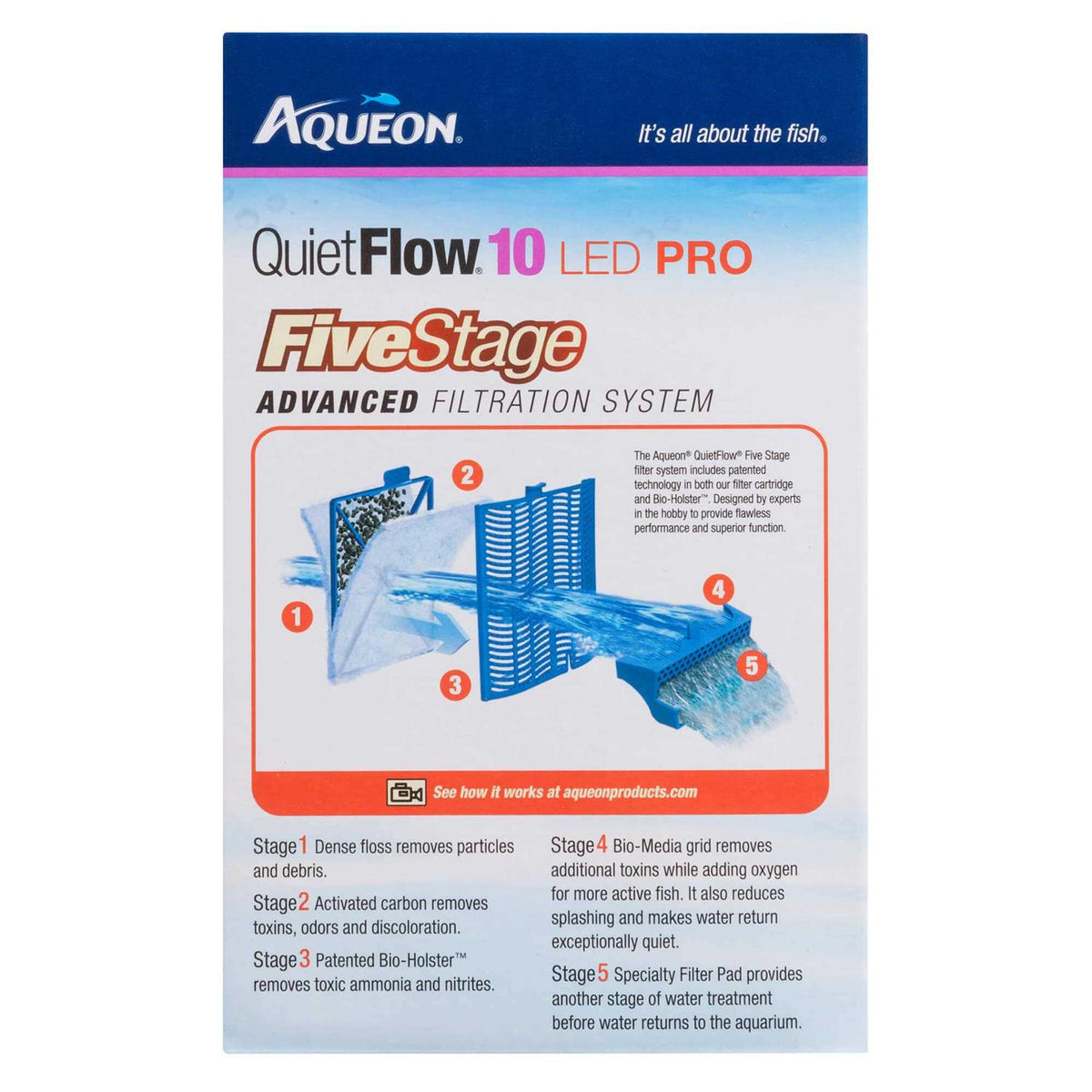 Aquarium Power Filter U1604