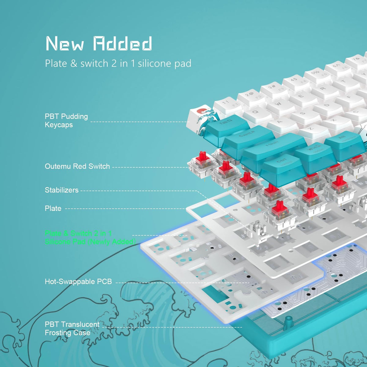 60% Wired Mechanical Gaming Keyboard with RGB and PBT Keycaps E770