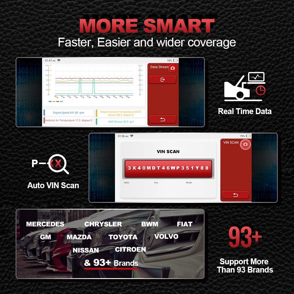 OE-Level Full System Diagnostic Scan Tool with 28 Resets O5471