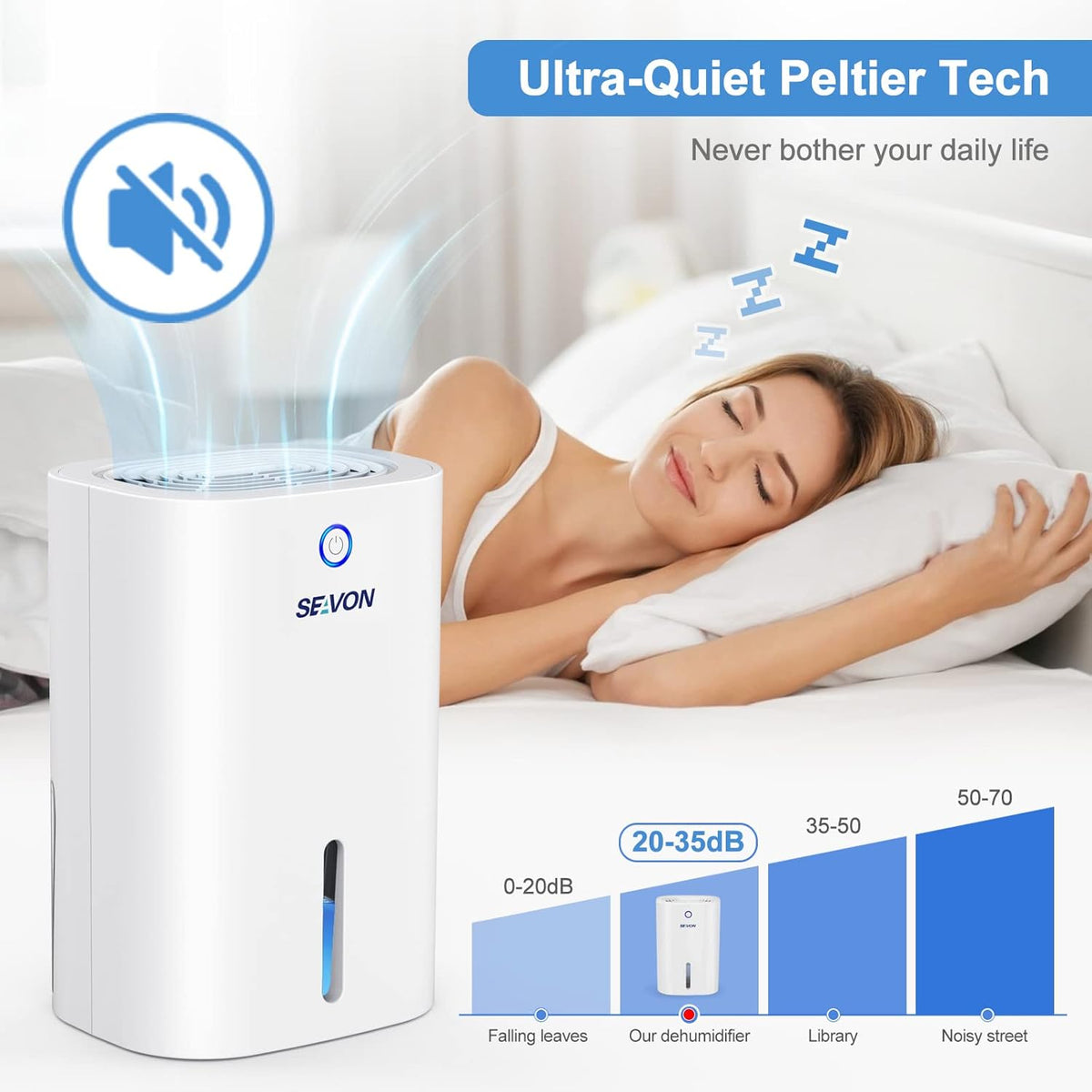 Portable Compact 27oz Mini Dehumidifier Pack of 2 O9894