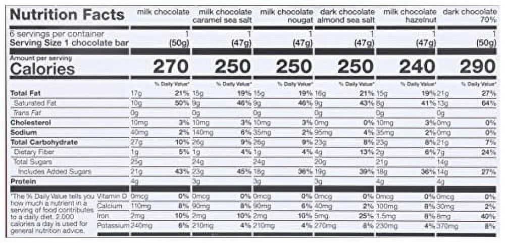 Rainbow Tasting Chocolate Bar Pack, 10.16 OZ Z35397
