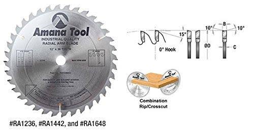 14 inch Circular Saw Blade V13876