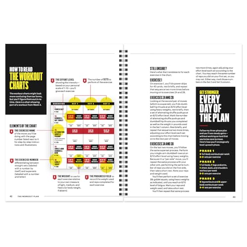 12-Week Strength Training Plan J849