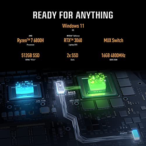 15.6" 300Hz FHD Gaming Laptop, AMD Ryzen 7 6800H, GeForce RTX 3060, 16GB DDR5 RAM, 512GB PCIe SSD, Mecha Gray O27396