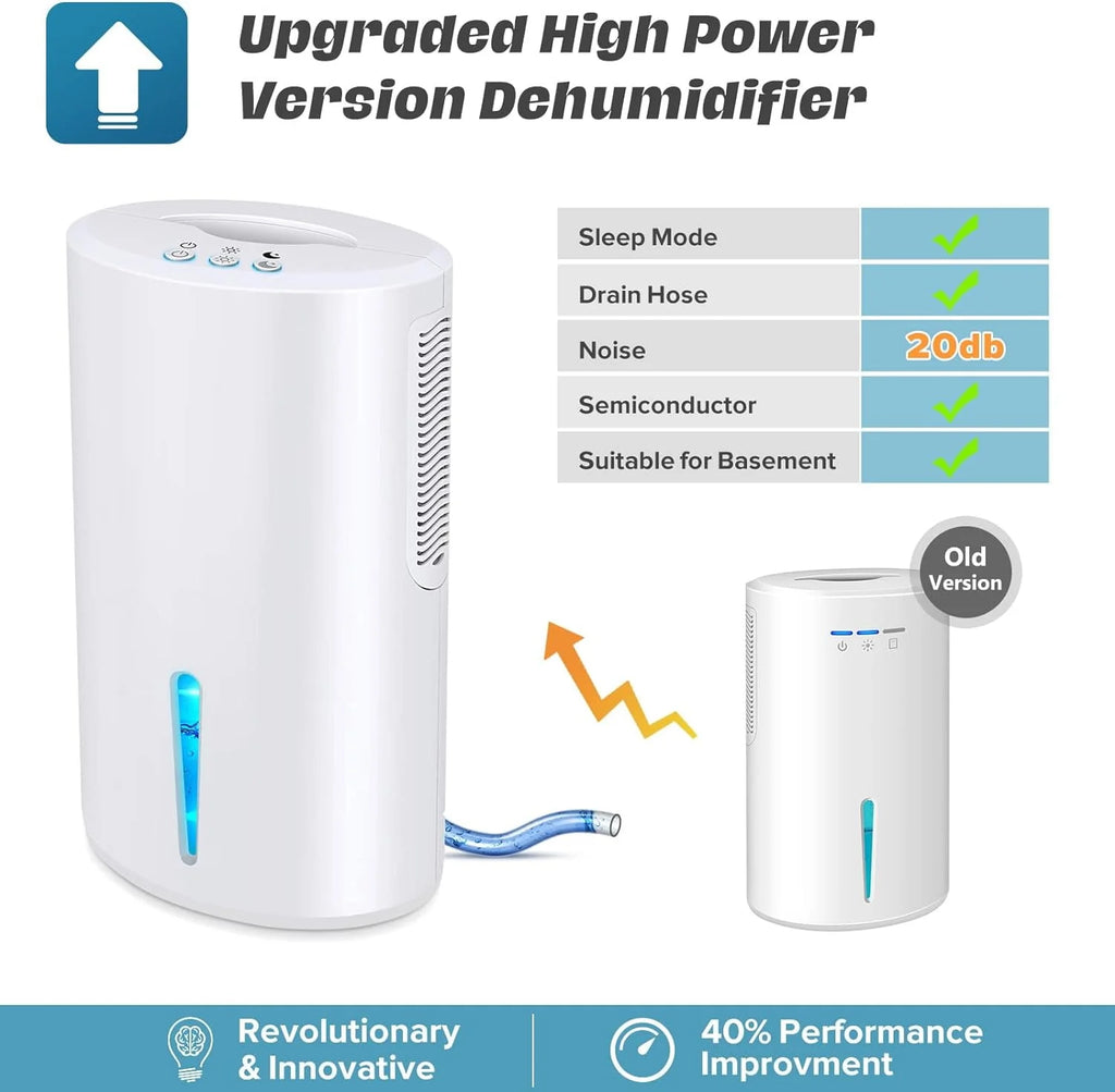 Upgraded Dehumidifier with Drain Hose 68oz Water Tank Y683