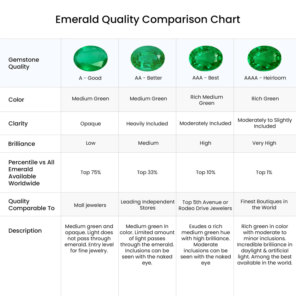 Natural Emerald Ring in 14K Yellow Gold, Size 6, 2mm R394025