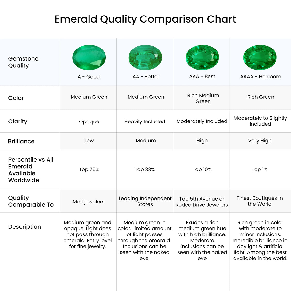 Natural Emerald Ring in 14K Yellow Gold, Size 6, 2mm R394025