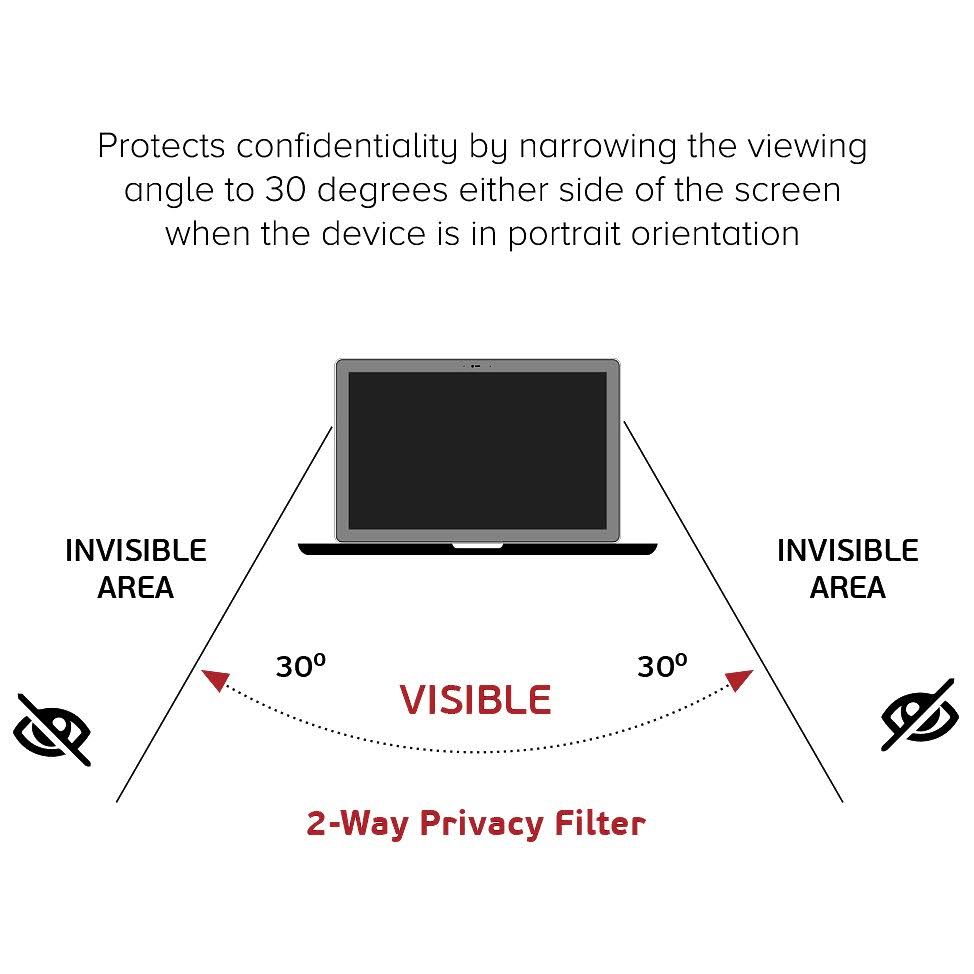 Anti-Spy Screen Protector U6910