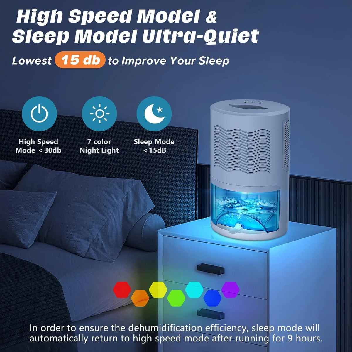 Upgraded Dehumidifier with Drain Hose 68oz Water Tank Y683