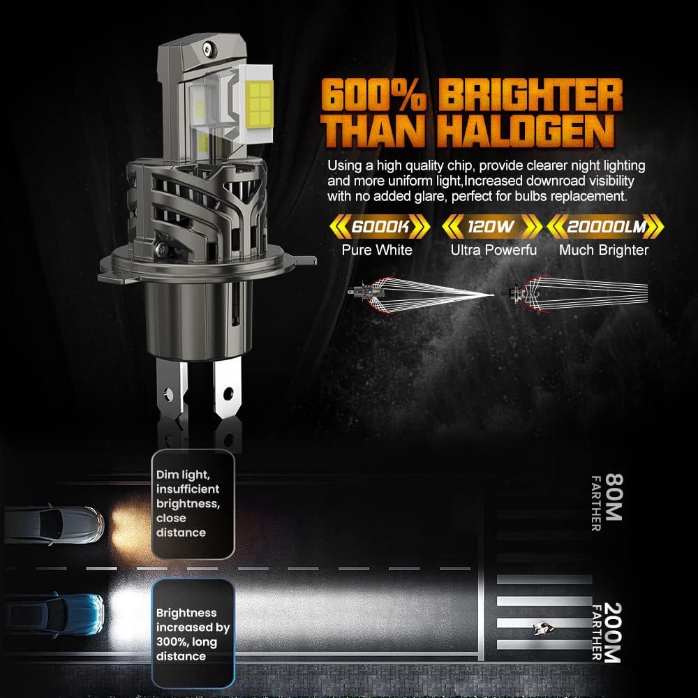 H4 LED Headlight Bulbs 9003 HB2 20000LM 110W 6000K Bright White Pack of 2 E73902
