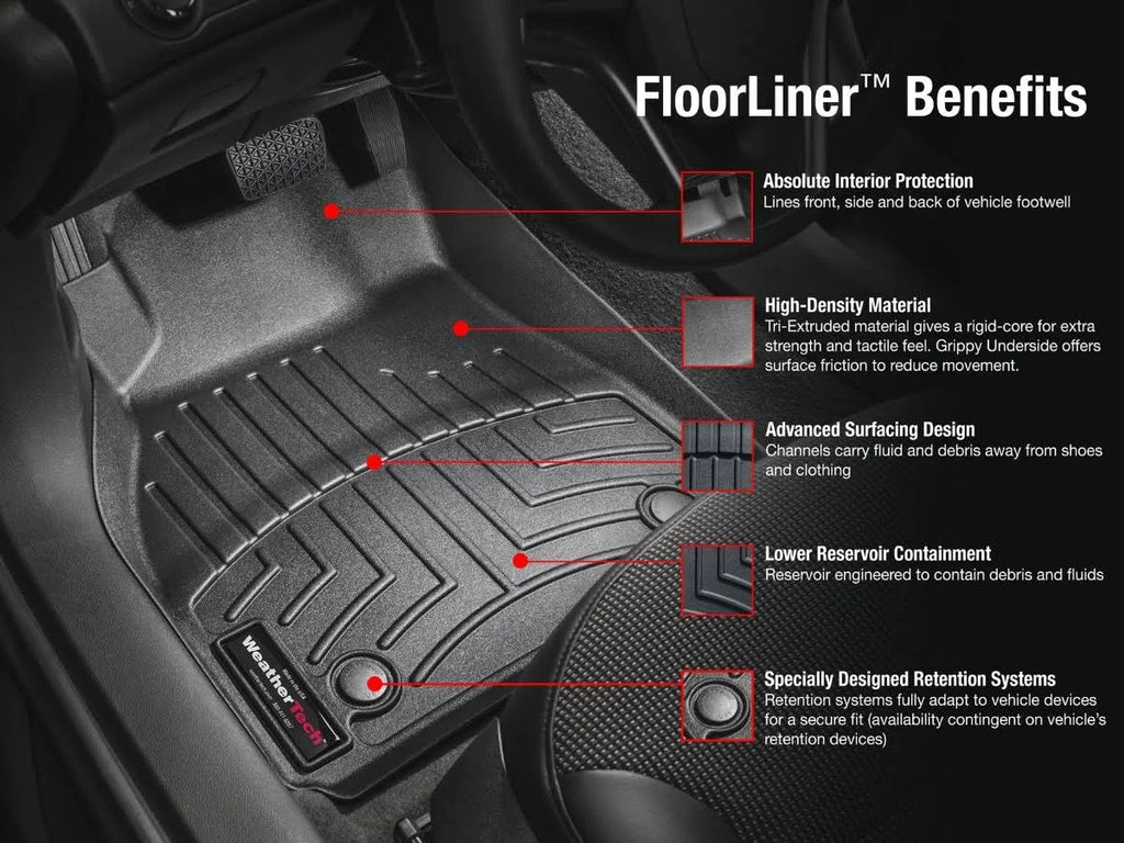 FloorLiner DigitalFit Y570