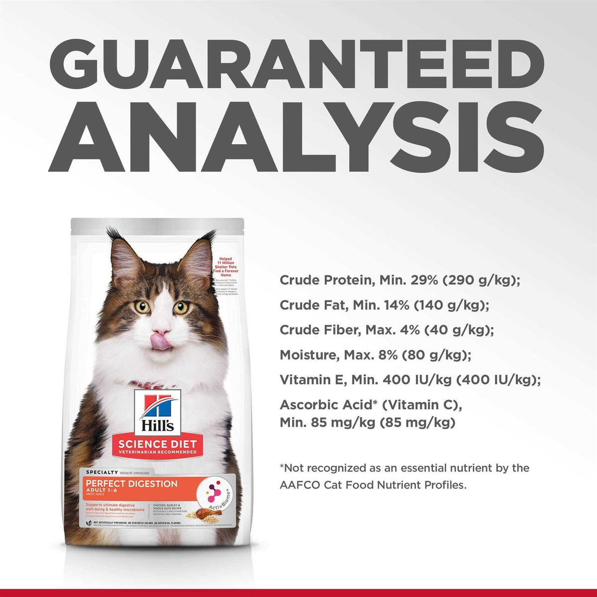 Adult Chicken Perfect Digestion Pet Food D765