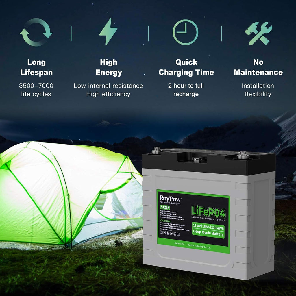 12V 18Ah Deep Cycle LiFePO4 Battery Rechargeable Lithium ion Batteries Built-in BMS I7349