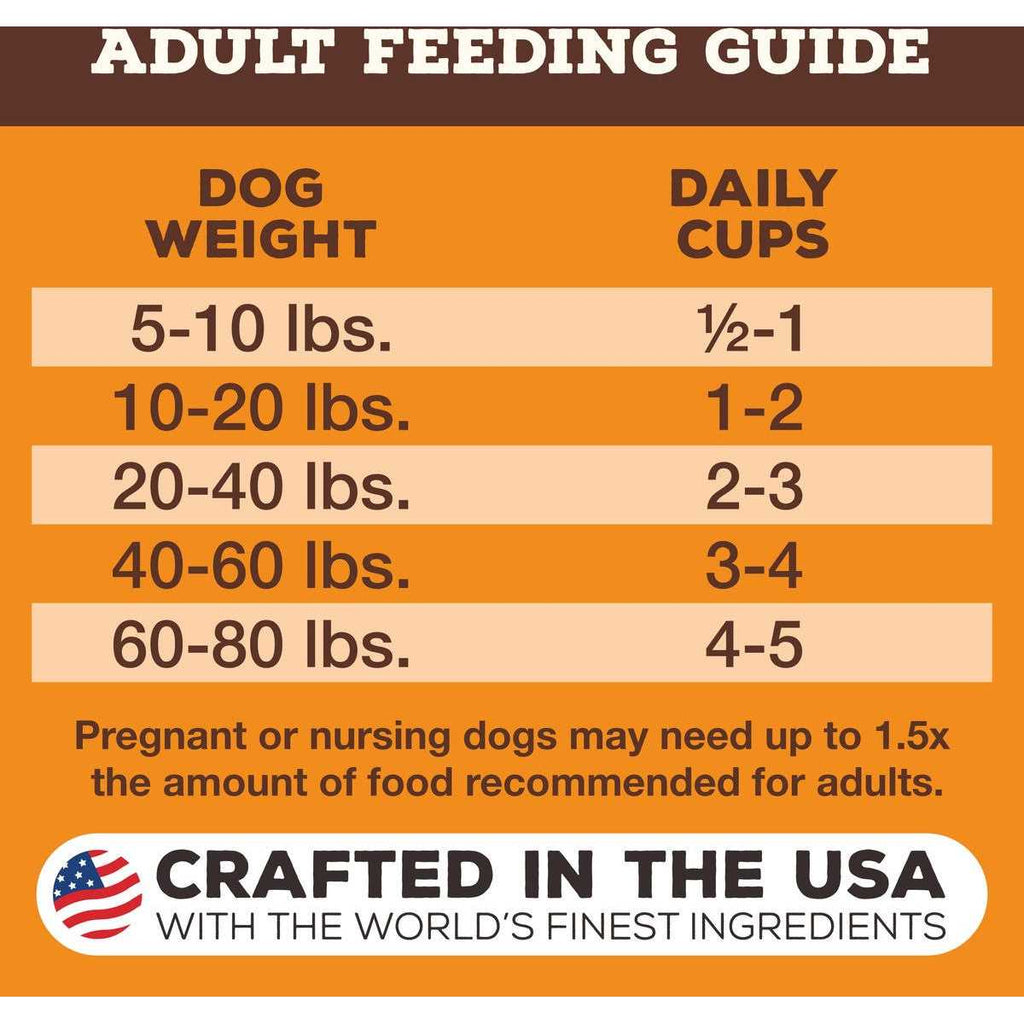 Freeze Dried Raw Dog Food B289622