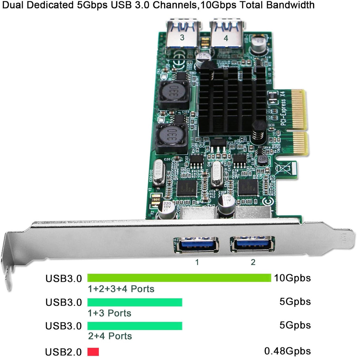 4 Port PCIe USB 3.0 Card Adapter, Pack of 2 K636098