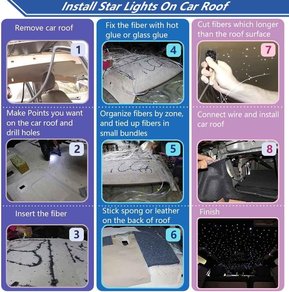 Car Use Bluetooth 6W RGB LED Fiber Optic Light Star Ceiling Kit with Remote Controller, 160pcs 0.03in 6.5ft Fiber Optic Cable R2969