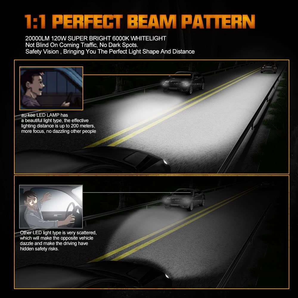 H4 LED Headlight Bulbs 9003 HB2 20000LM 110W 6000K Bright White Pack of 2 E73902