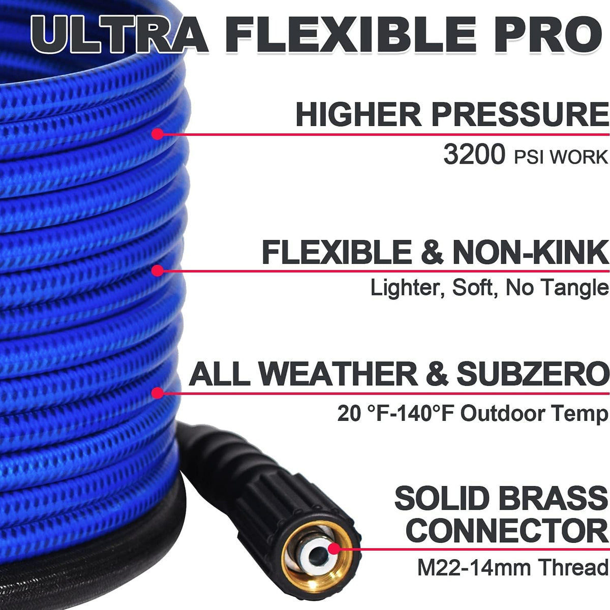 Ultra Flexible Pressure Washer Hose 3200 PSI 1/4” x 50 ft. Pack of 2 N6976