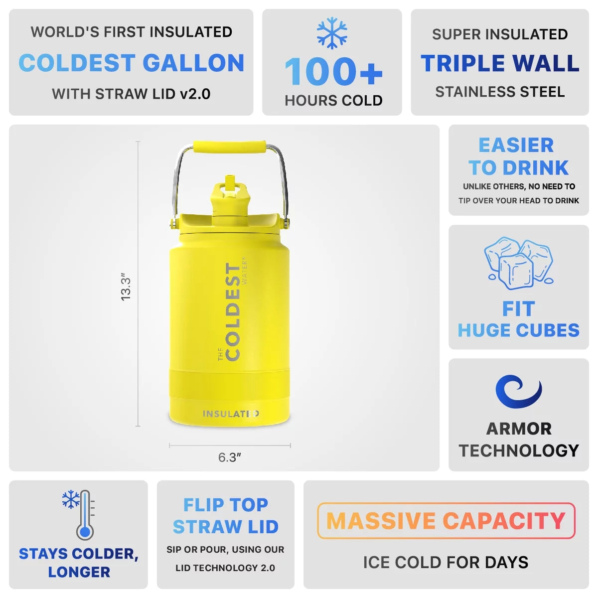 128 oz Leak Proof Vacuum Insulated Stainless Steel Water Bottle I9013
