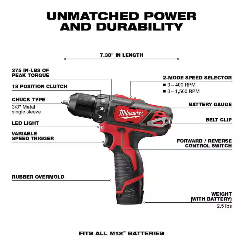 12-Volt Cordless Wet/Dry Vacuum with Drill and Impact Driver Kit R9077