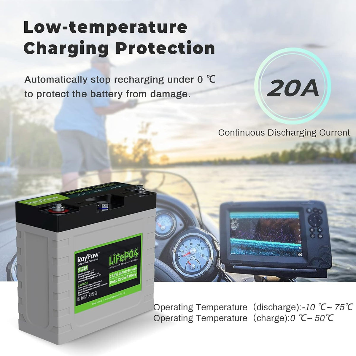 12V 18Ah Deep Cycle LiFePO4 Battery Rechargeable Lithium ion Batteries Built-in BMS I7349