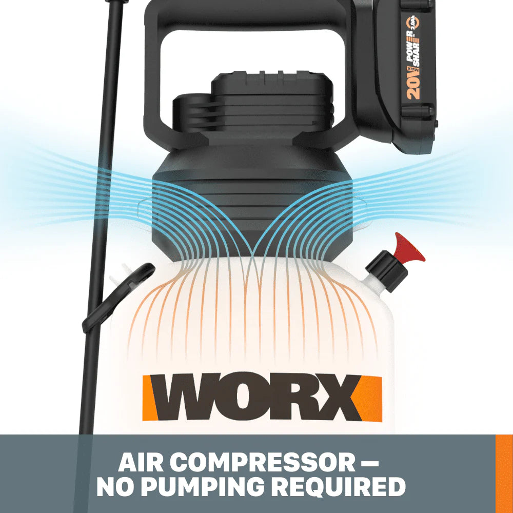 2-Gallon Cordless Yard Sprayer S821