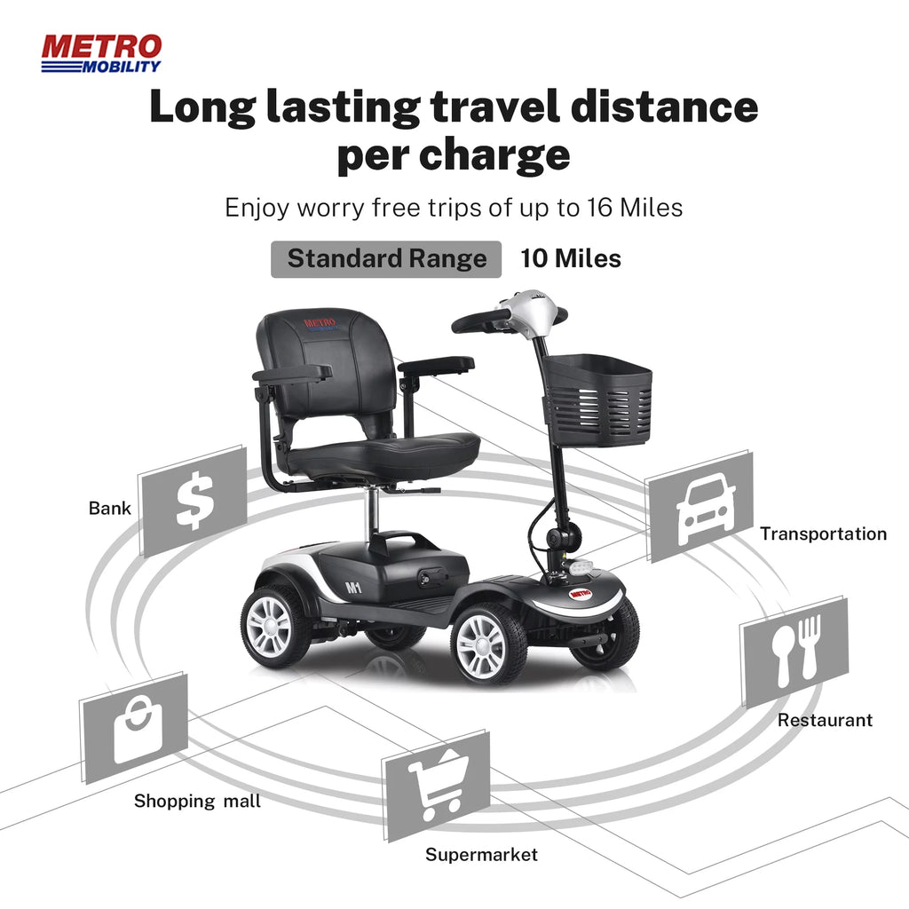 4-Wheel Mobility Scooter with Detachable Basket, Silver O189