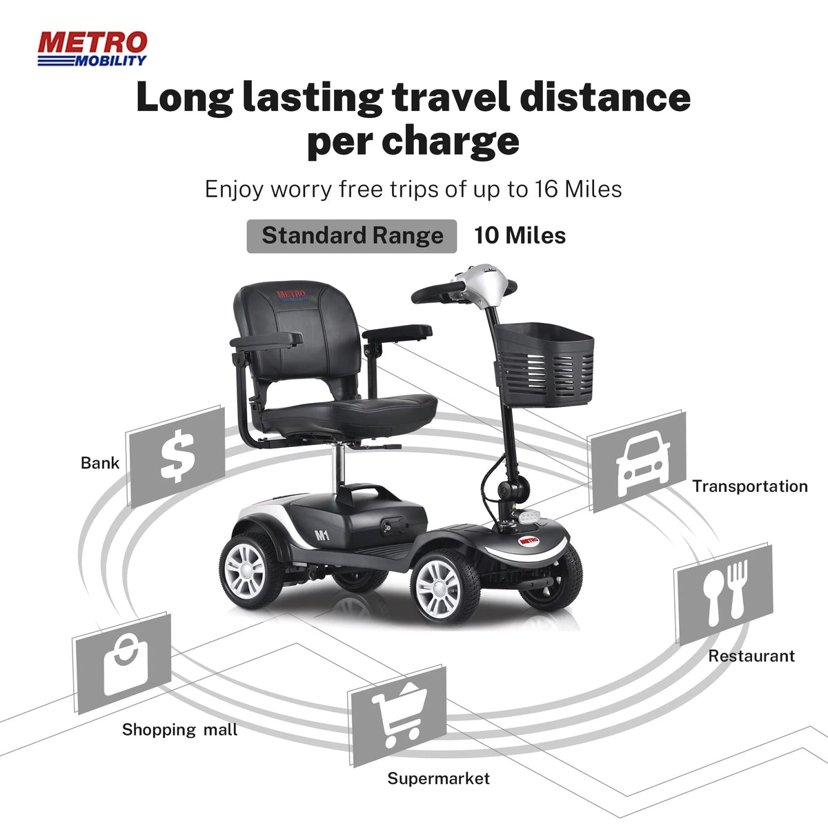 4-Wheel Mobility Scooter with Detachable Basket, Silver O189