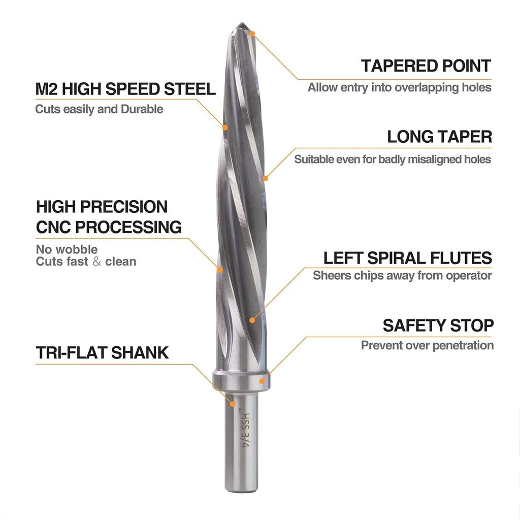 M2 HSS Taper Chucking Reamer Set, Spiral Flute U55261