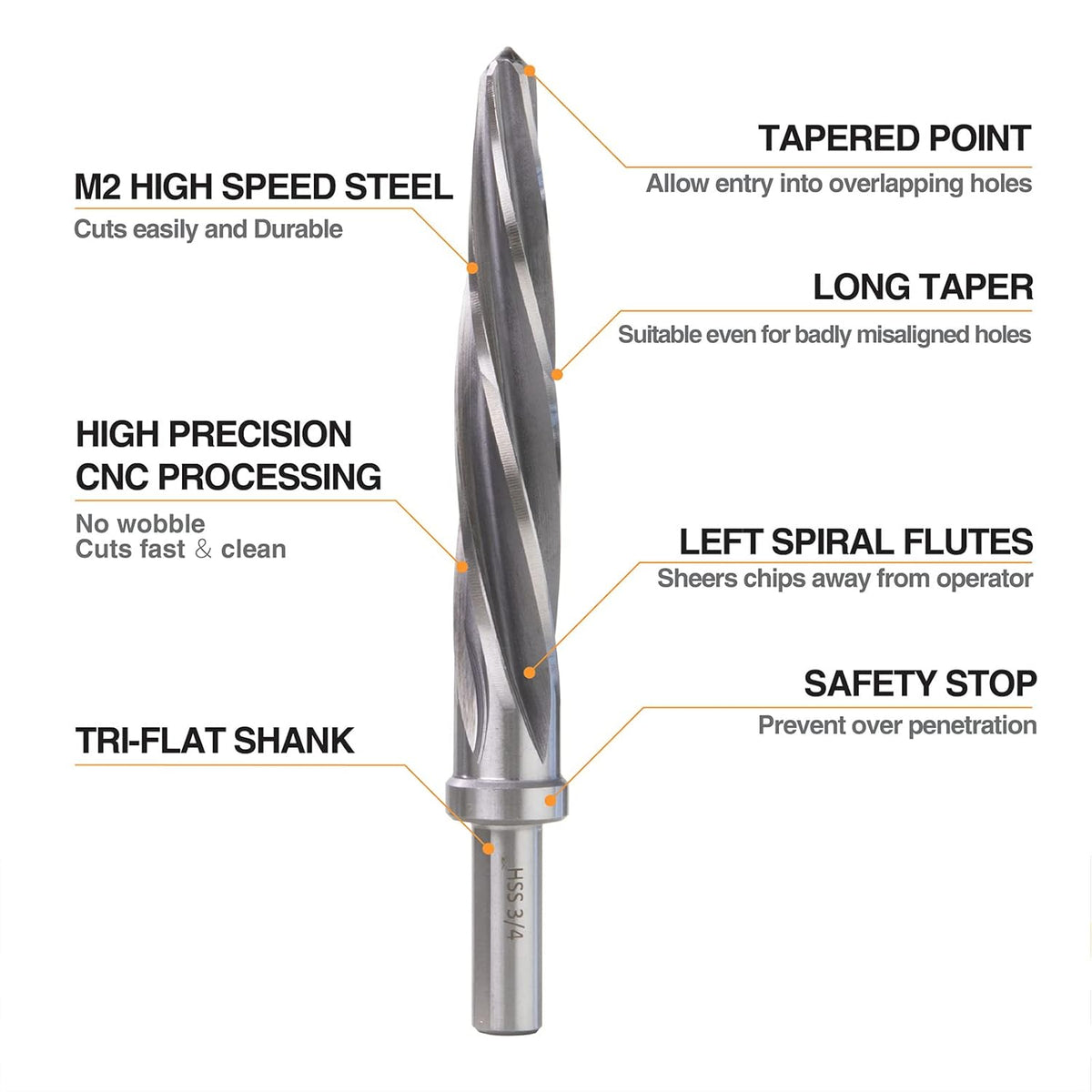 M2 HSS Taper Chucking Reamer Set, Spiral Flute U55261