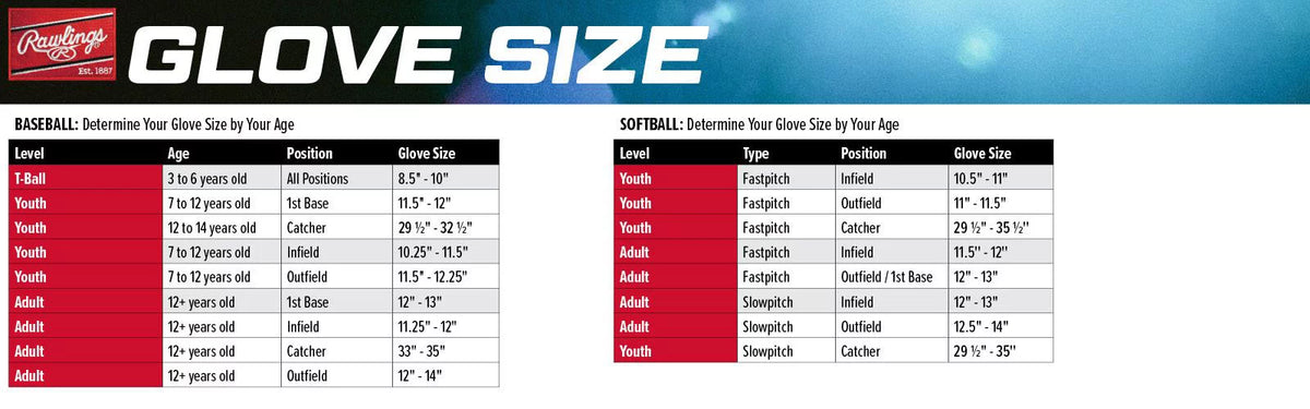 34" Fastpitch Catcher's Mitt White Mint R451