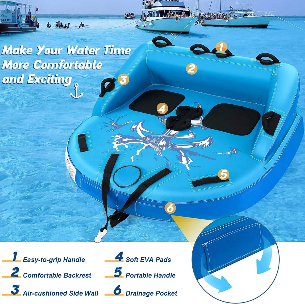 Inflatable 1-2 Person Towable Tubes L215658